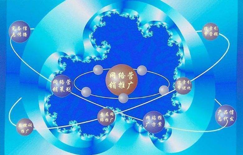 大田镇新媒体运营企业需要掌握的网络推广技巧有哪些